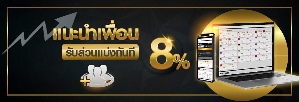 uwin789